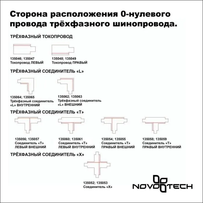 135058 NT Соединитель "Т" правый внутренний с токопроводом 220В IP20 PORT | Дом Декора