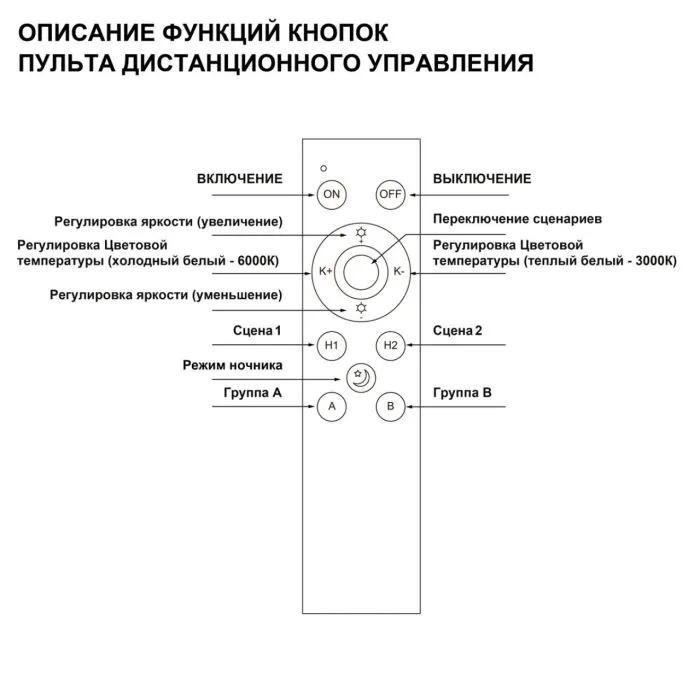 359640 NT Пульт ДУ IP20 PULT | Дом Декора